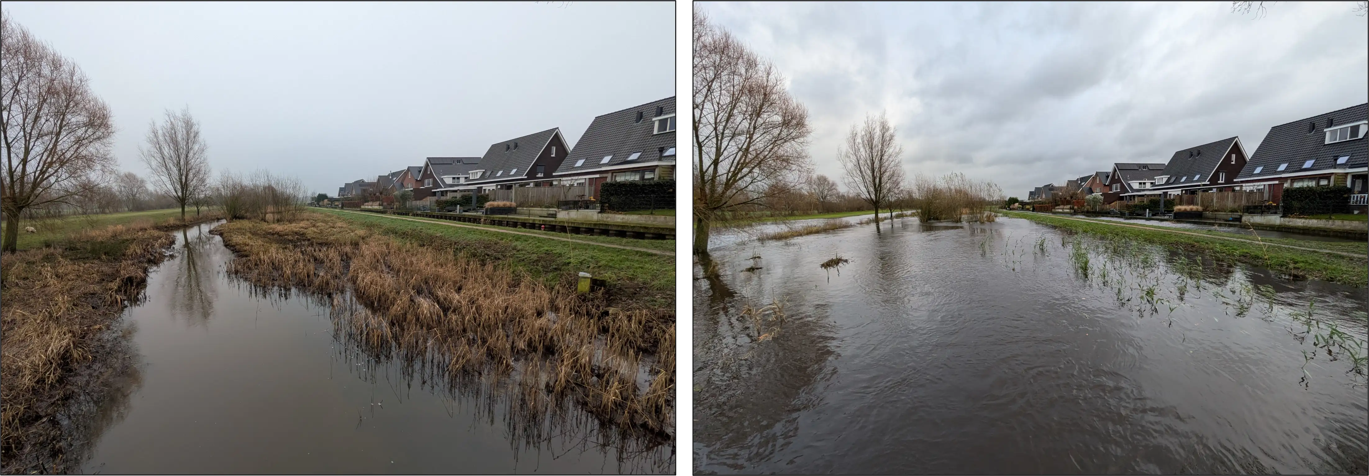 Integraal toekomstbestendig waterplan